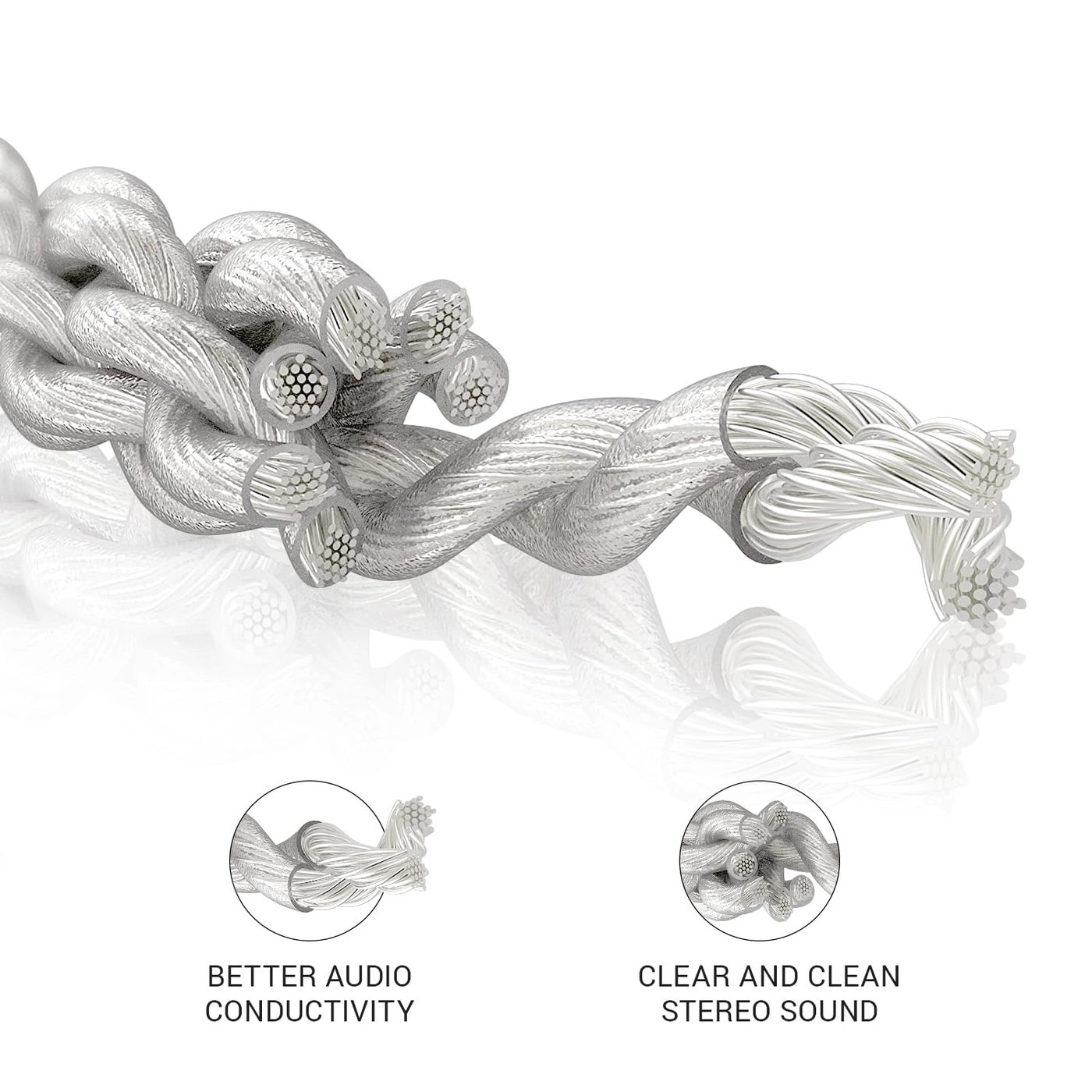 Mono Headphone Cable - 3.5mm 3.9ft