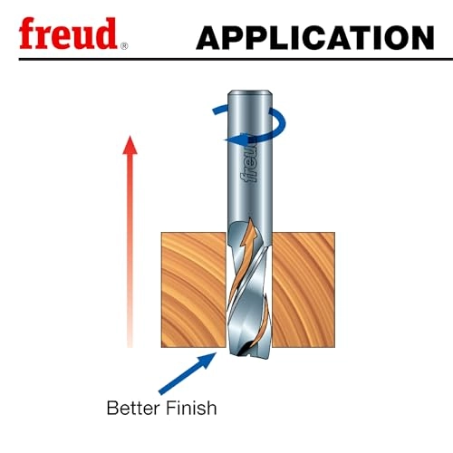 75-102 - 1/4" 1/4"