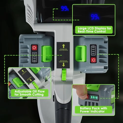 Brushless Chainsaw - 1500W