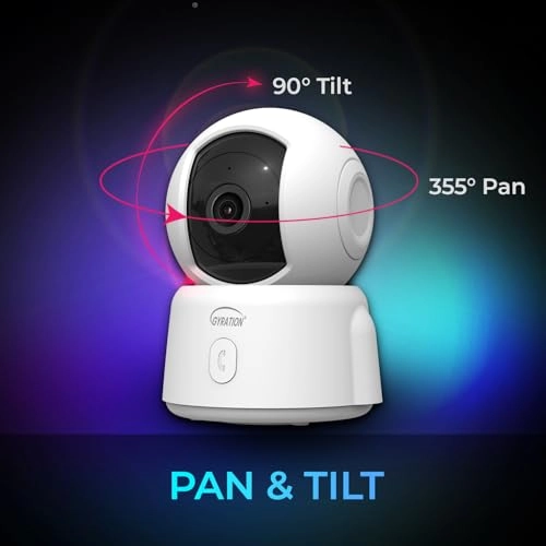 Cyberview 2000 - 2MP 1080p