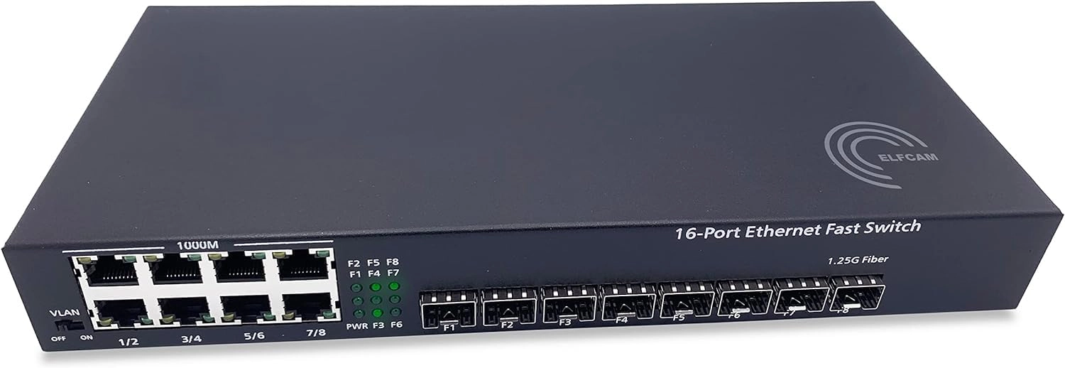 8 Ports SFP 16-ports