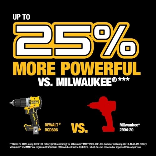 DCD806B - 20V Brushless 1/2" Hammer Drill