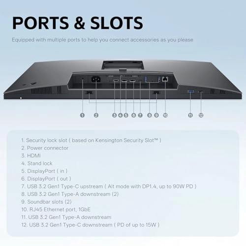 P2725HE - 27 Inches 1920x1080