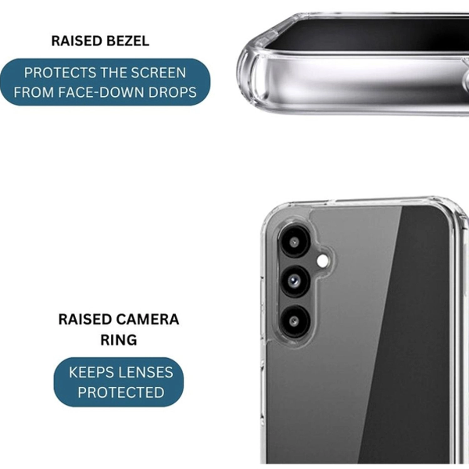 Case Screen Protector - TPU for Samsung Galaxy A54