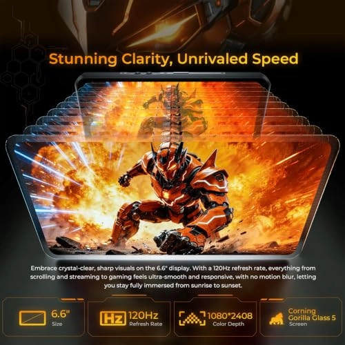 Wp66 12GB 512GB