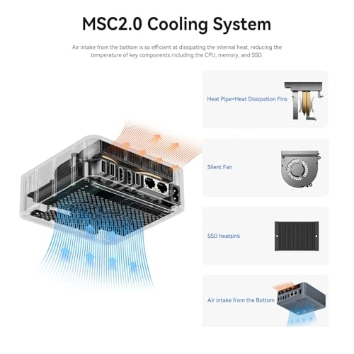 EQI - i5-1235U 32GB 500GB