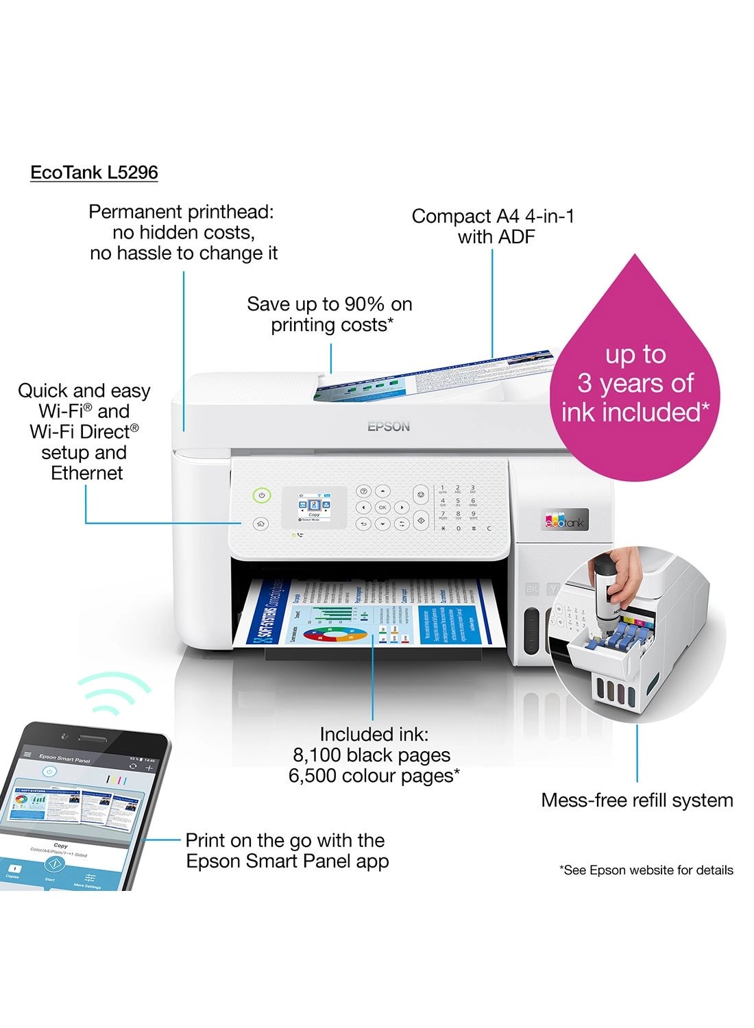 L5290 - Ink Tank Color