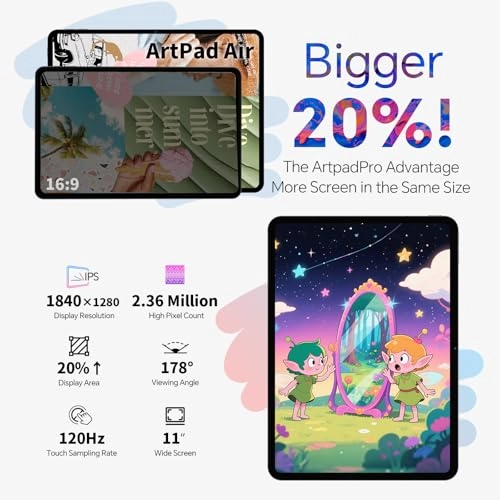ArtPad Air - 128GB 11"
