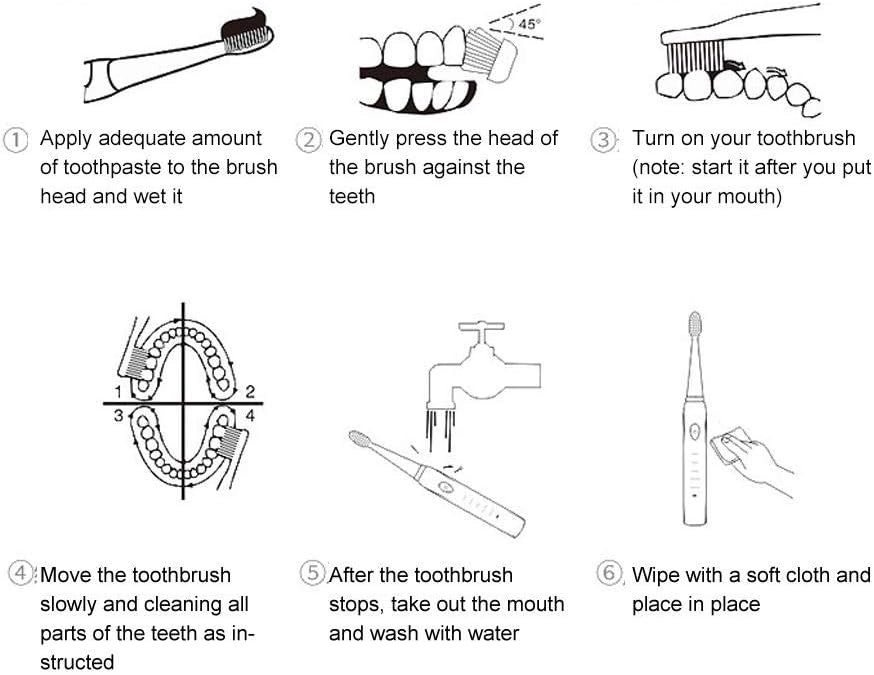 Sonic Electric Toothbrush - 1200mAh 5 Modes IPX7