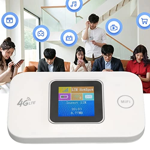 H809 - 150Mbps 802.11b/g/n