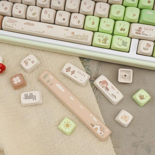 MOA Profile Keycap Set - ANSIlayouts USB-C