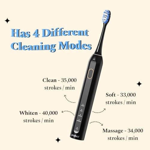 Sonic Smart Toothbrush - 4 Modes 60 Day Battery Life