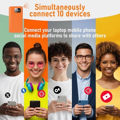 R10 - 433Mbps 802.11ac