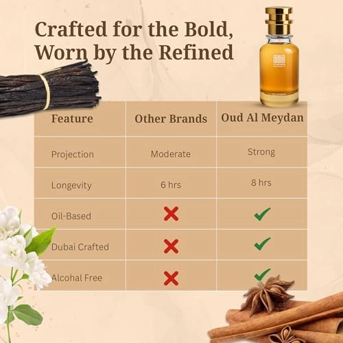 Redd Tooboko - 200 ML