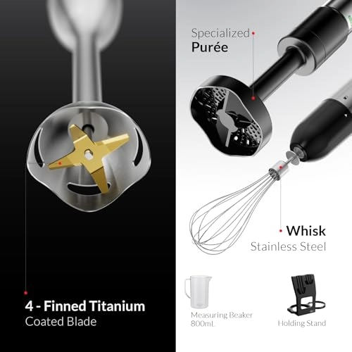 HB1000 Pro - 1.8 Liters 1000 watts