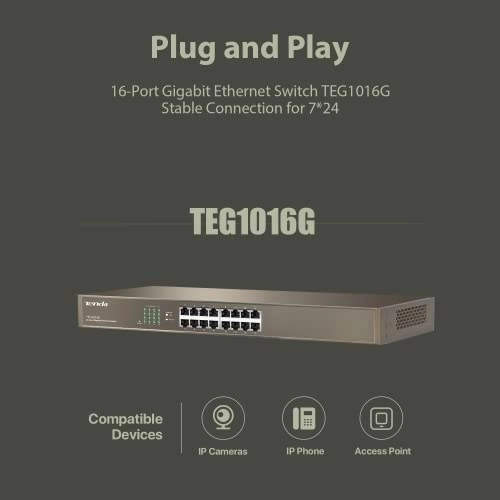 TEG1016G 16-ports