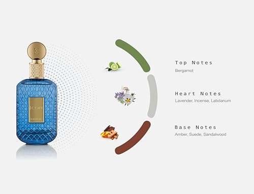 Icon Eau de Parfum 100ml