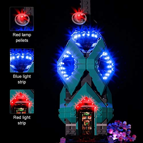 LED Light Kit for Lego 71741 Ninjago City Gardens - RC Version Remote