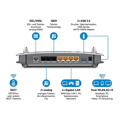 7490 - 1300 Mbps Wi-Fi 5 (802.11ac) <topwi-fistandard> <wlandatatransferratemax>