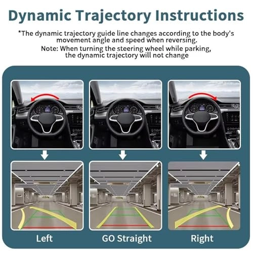 Reversing Camera - AHD 720P