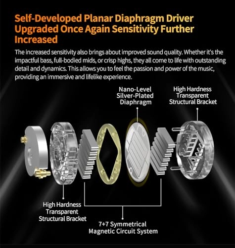 ZS10 Pro X Wired Earphone