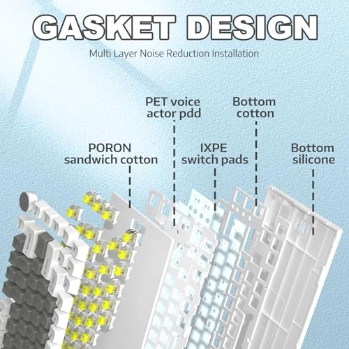 AK820 - QWERTY Wired