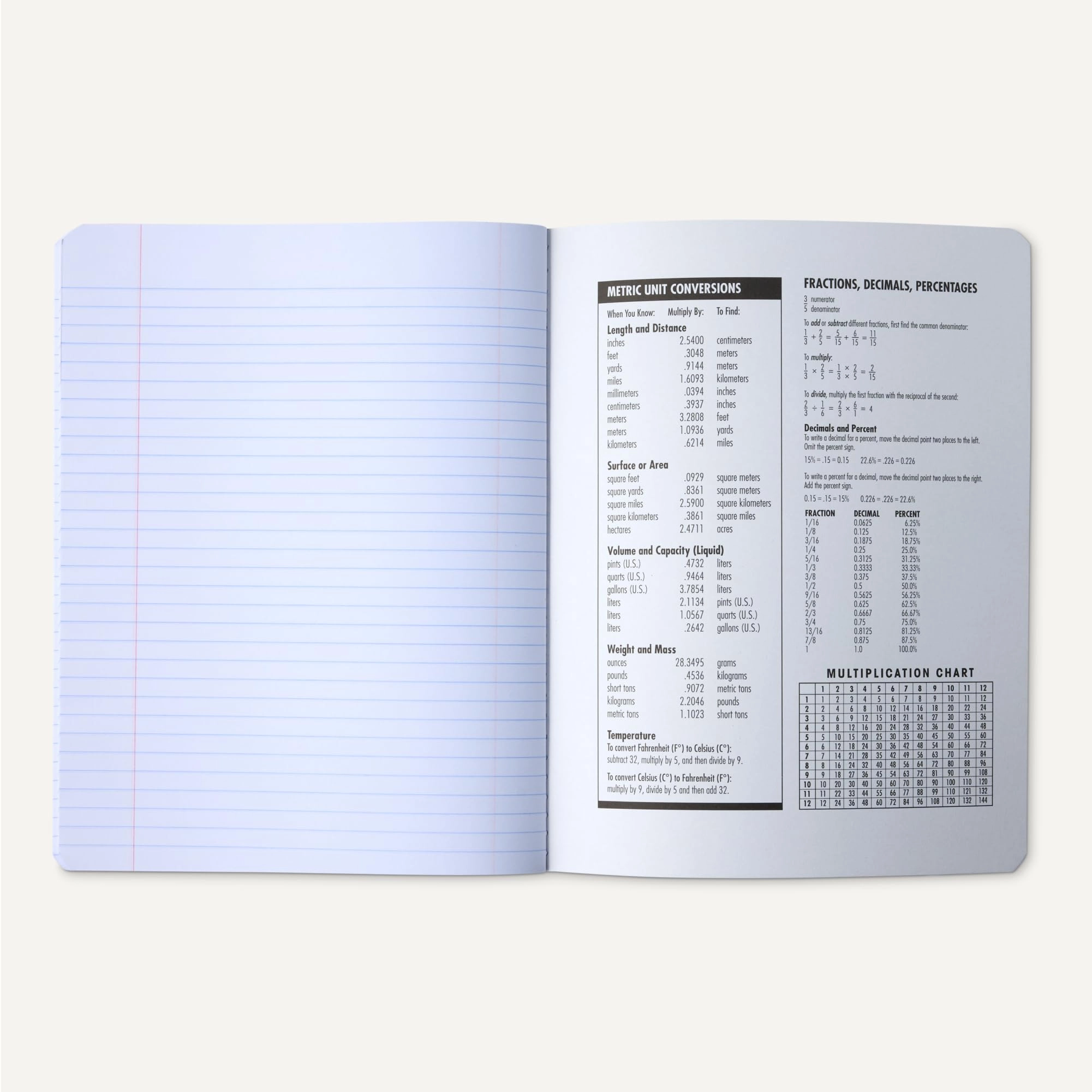 Composition Notebook - Lined 100 Sheets Pack