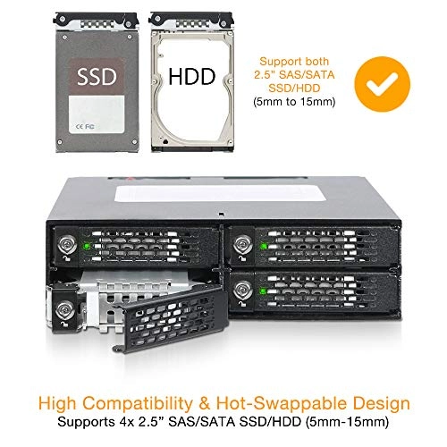 Full Metal 4 x 2.5'' SAS/SATA HDD & SSD Cage