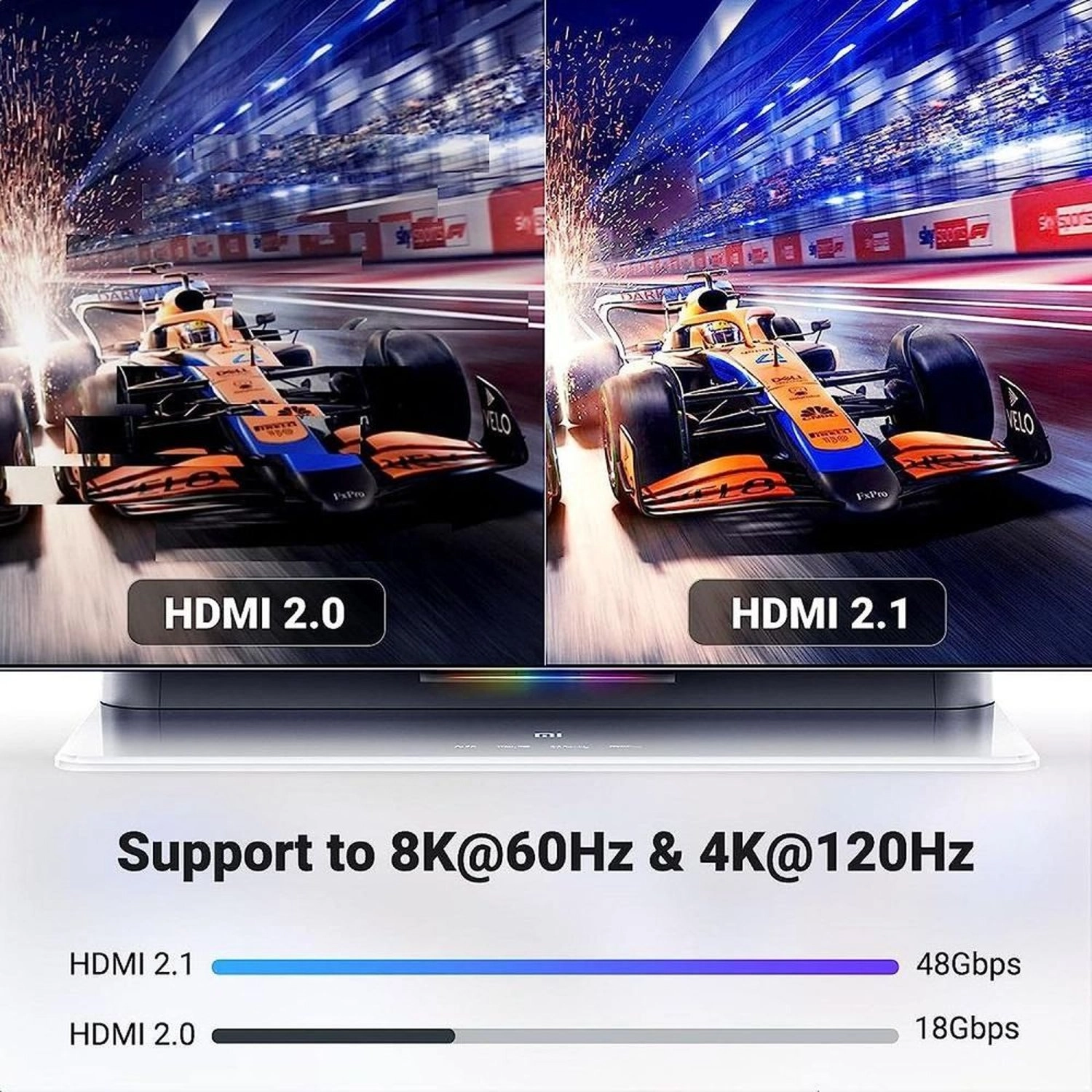 8K HDMI Cable - 2m with Ethernet