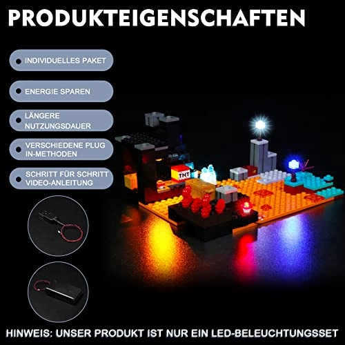 21185 The Netherbastion Action - Acrylonitrile Butadiene Styrene (ABS) Minecraft 5V