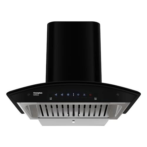 Intelli Sense - 1417m3/hr 60cm