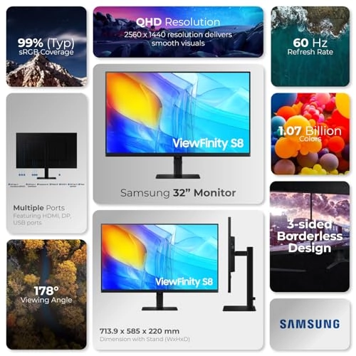 ViewFinity S8 S80D - LS32D806UAMXUE 32" 3840x2160 + 7 in 1 Hub + Webcam + Wireless Mouse + Mouse Pad