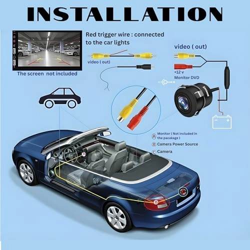 C-04 - Night Vision AHD and CVBS 1080P