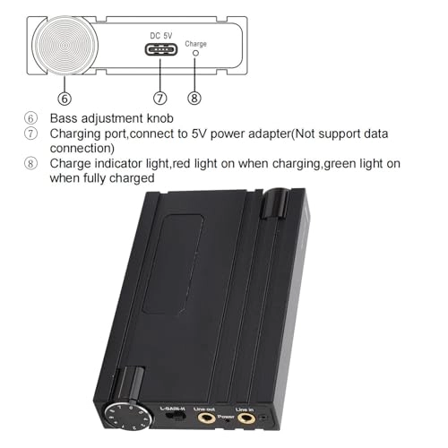 HIFI Headphone Amplifier