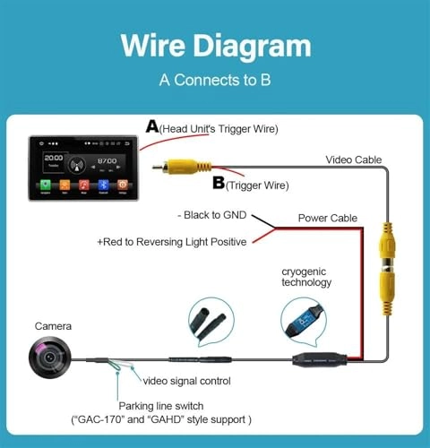 Rear View Camera - Night vision Wire AHD 720P