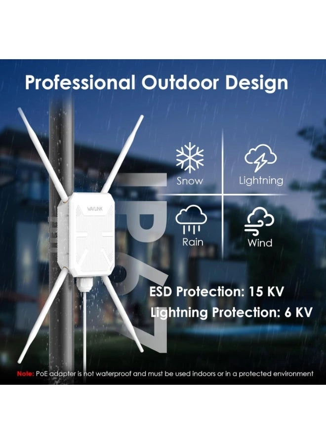 AC1200 - 2.4GHz 300Mbps 5GHz 867Mbps