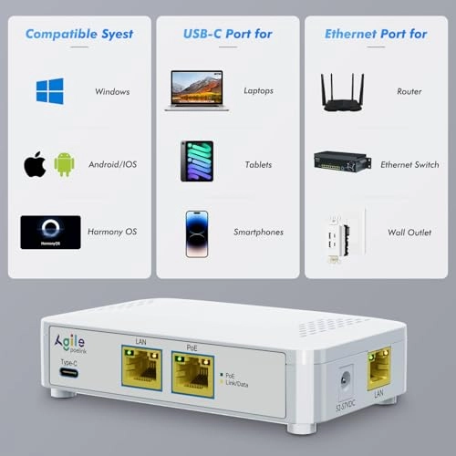 PoE to USB C Switch - 60W 1 Ethernet Port 802.3af/at 1000 Megabits Per Second