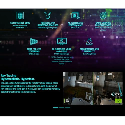 Cyborg 15 - 15.6'' i7-13620H 32GB DDR5 1 TB SSD