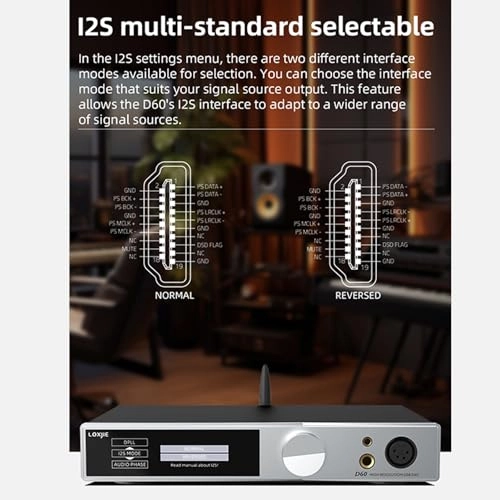 D60 - Audio D/A Converter (DAC)