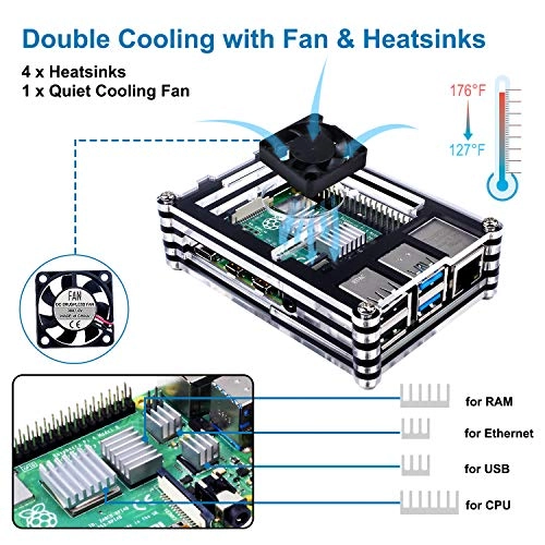 Raspberry Pi 3 B+ Cooling Fan - 1 fan 30mm