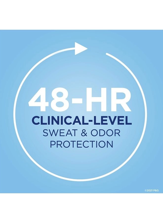 Clinical Strength - Stress Response 45.3592 gram