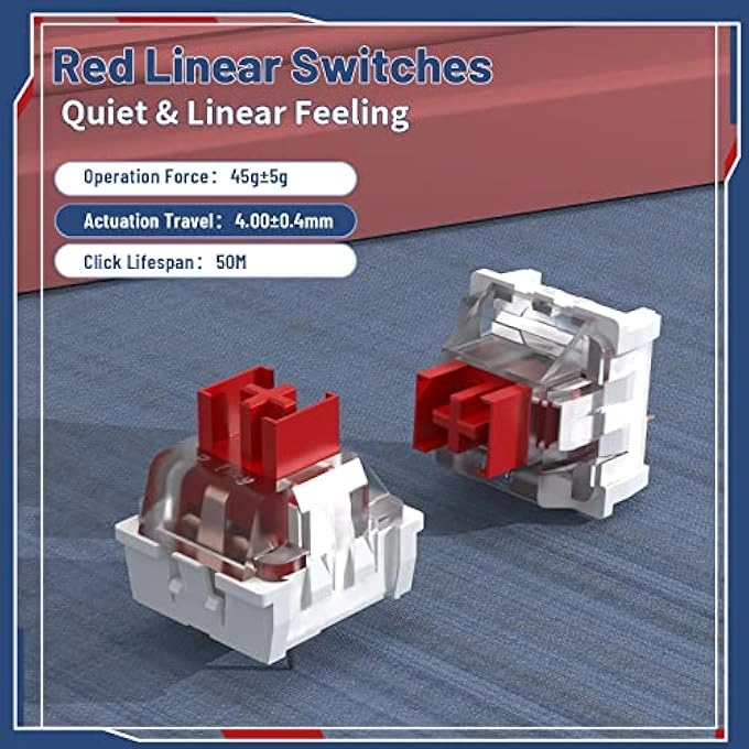 K98 - 96% Wired/Wireless