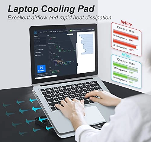 Laptop Cooling Pad - One 17 Inch