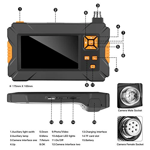 Dual Lens Inspection Camera - 3.9MM/5.5MM/8mm/14.5MM 1M/5M/10M/20M