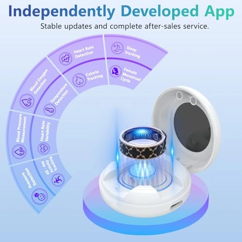 Smart Ring - Black Upgrade 8