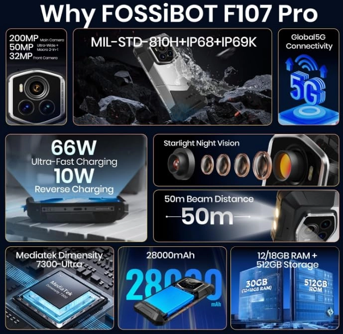 F107 pro 30GB 512GB