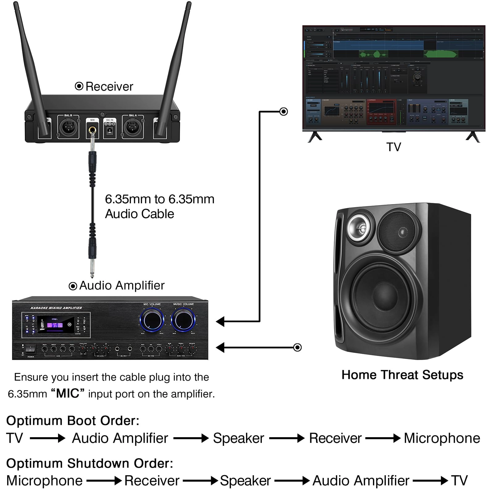K208 - 2 UHF