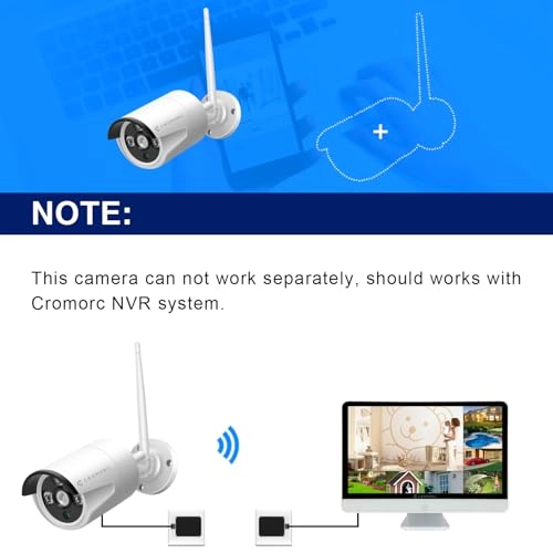 Bullet Camera 960P