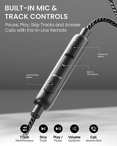 RM-HF16 Wired Earbud