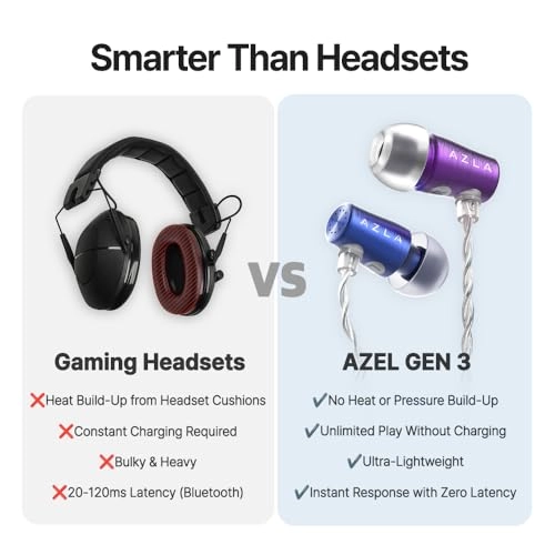 AZEL Edition G Gen 2 Wired Earbud